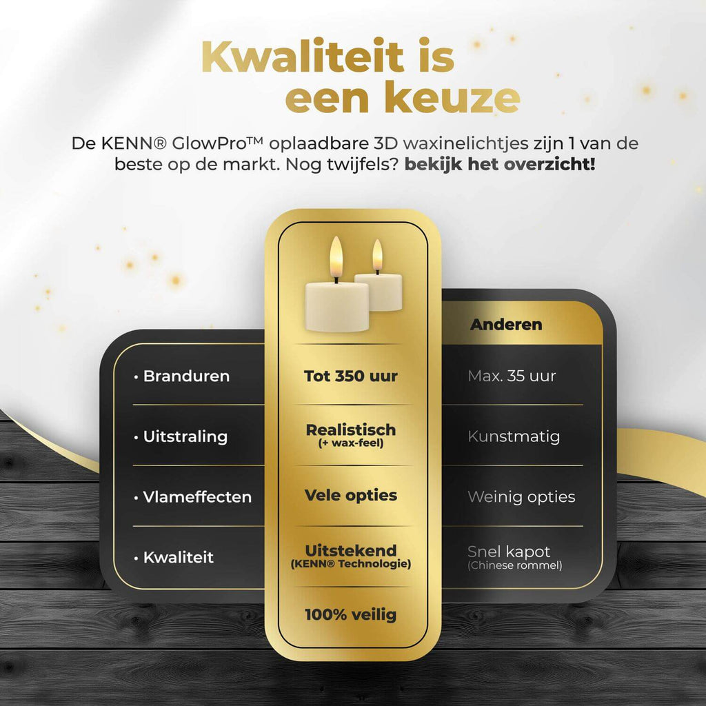 KENN® GlowPro™ Oplaadbare Waxinelichtjes - Set van 6 - Ivoor - Tot 350 Branduren