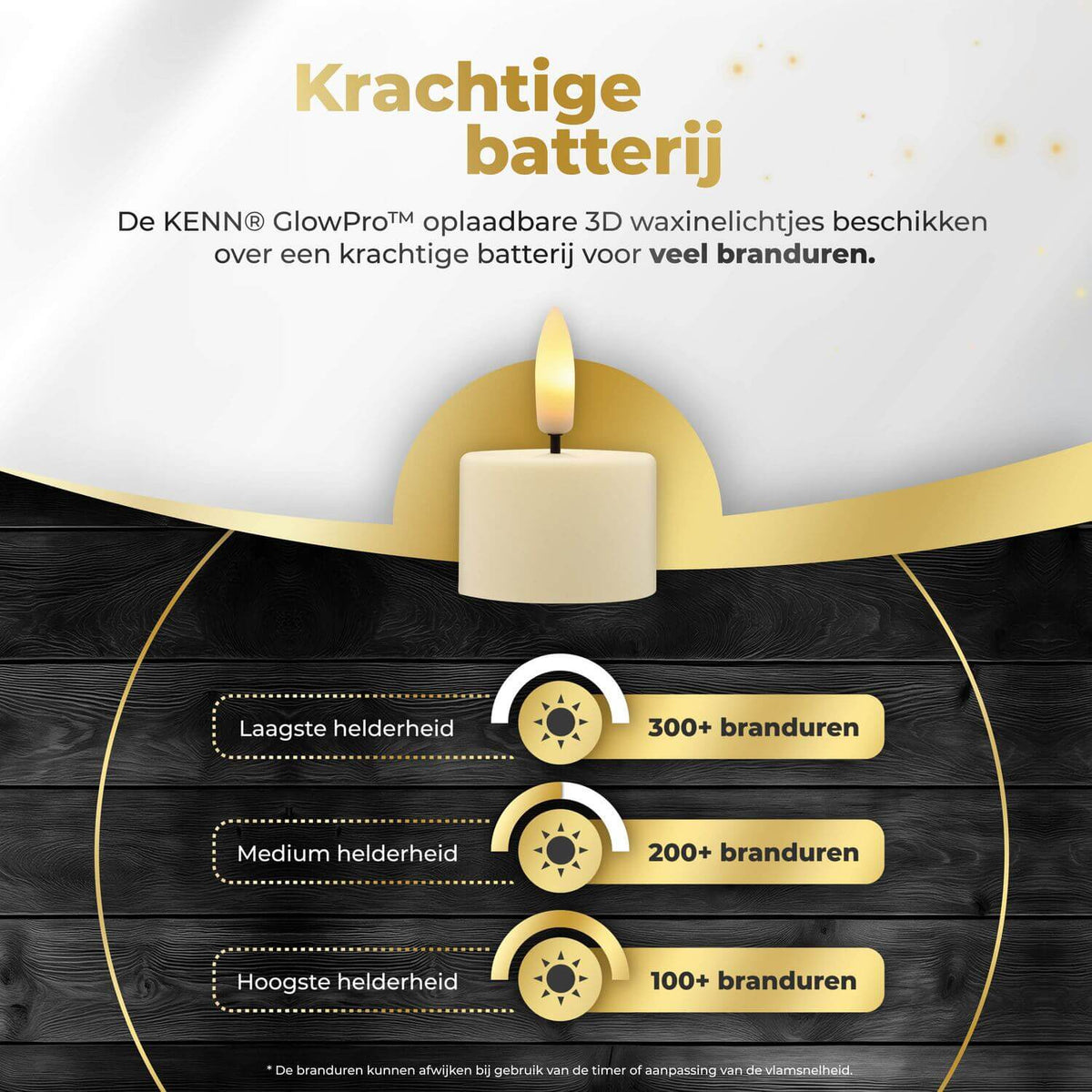 KENN® GlowPro™ Oplaadbare Waxinelichtjes - Set van 6 - Ivoor - Tot 350 Branduren