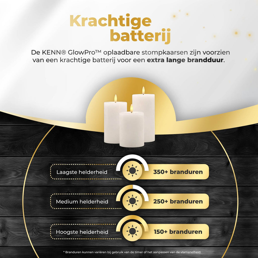 KENN® GlowPro™ Oplaadbare Stompkaarsen - Set van 3 - Wit - Tot 400 Branduren