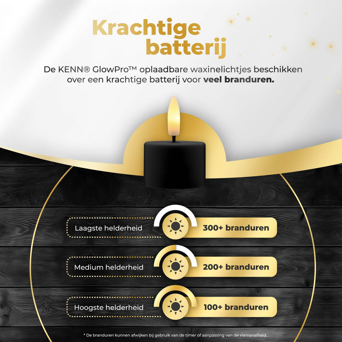 KENN® GlowPro™ Oplaadbare Waxinelichtjes - Set van 12 - Zwart - Tot 350 Branduren