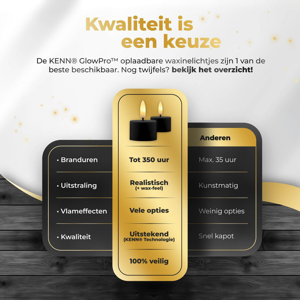 KENN® GlowPro™ Oplaadbare Waxinelichtjes - Set van 12 - Zwart - Tot 350 Branduren